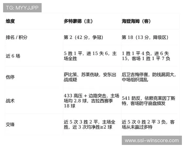 德甲新规：2026年1月1日起比赛将显示实际补时时间