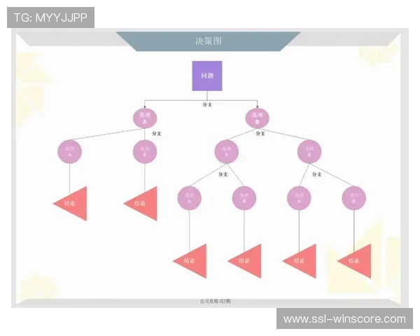 核心球员伤病应对：模型辅助管理层运营调整决策